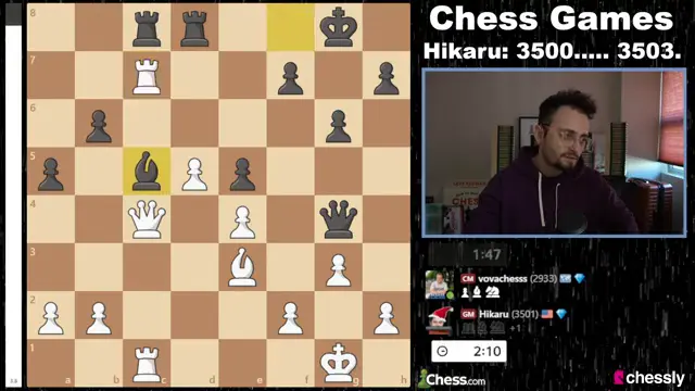 HIKARU HITS 3500 ELO. HIGHEST ELO OF ALL TIME.