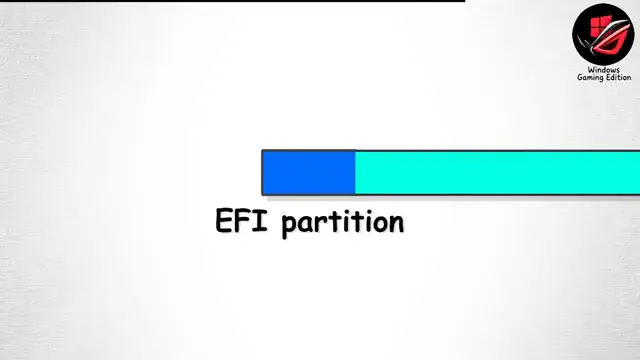 Every Illegal Operating System Explained in 15 Minutes