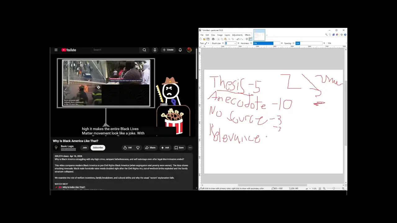 Grading YouTube Essays | Why Is Black America Like That?, by Basic Logic
