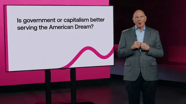 Just the Facts: Scott Galloway and Ben Shapiro Debate the American Dream