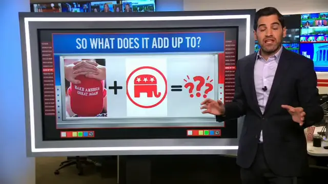 Harry Enten's ultimate guide to the 2026 US midterms