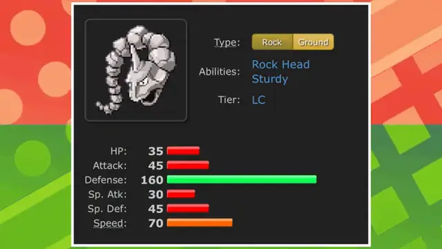 The Worst Pokemon Of Each Type In Fire Red And Leaf Green