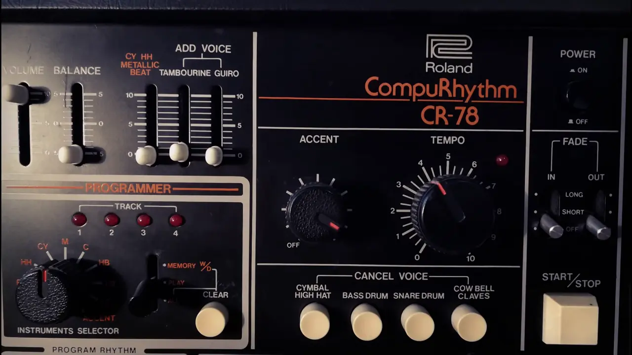 Land of the Rising Sound | A Roland Retrospective