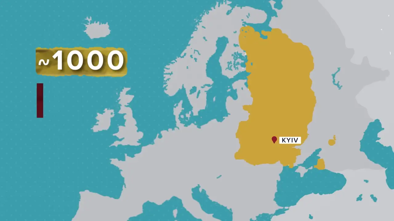A Brief History Of Ukraine (And Why Russia Wants To Control It)