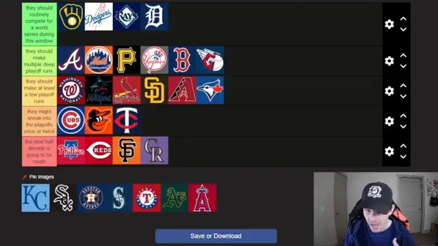 Predicting Every MLB Team's Future Success Over The Next Five Seasons