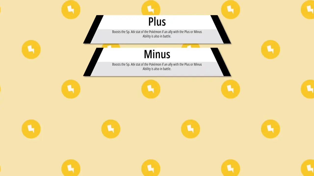 21 Pokémon with Useless Abilities