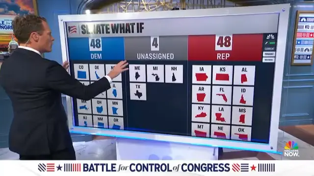 Decision 2026: Battle for Control of Congress