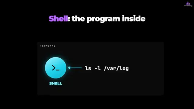 Every Core LINUX Concepts Explained in 5 Minutes