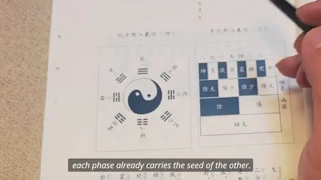 Yin-Yang Is Not About "Balance"｜What the Original Actually Says