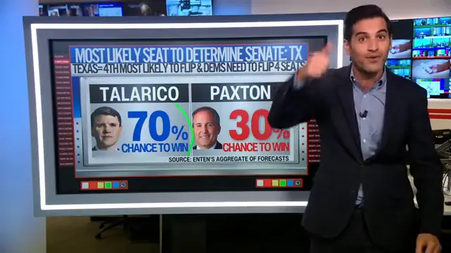 If Texas turns blue, everything changes. Here’s how