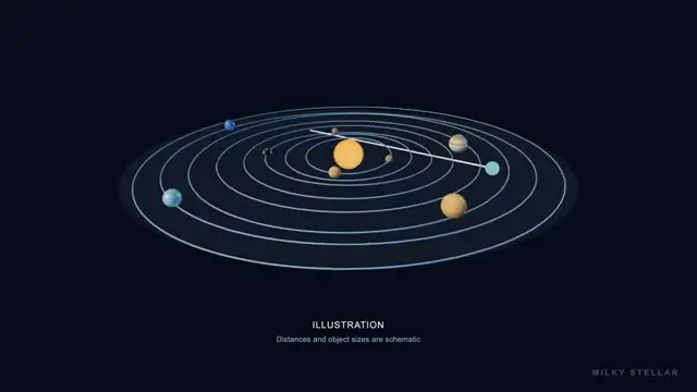 Why We Have Never Seen Our Solar System From Above