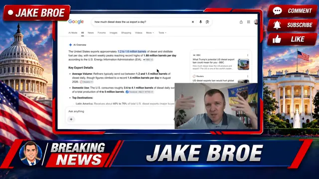 Jake Broe: Trump’s Russia Deal BACKFIRES as Putin Exploits Ukraine Strikes and the Yandex Crisis