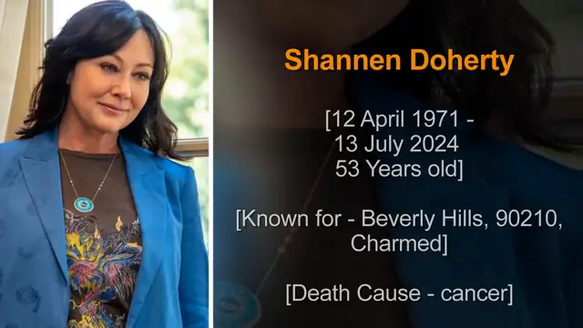 60 Hollywood Actors Who Died between 2000 - 2026