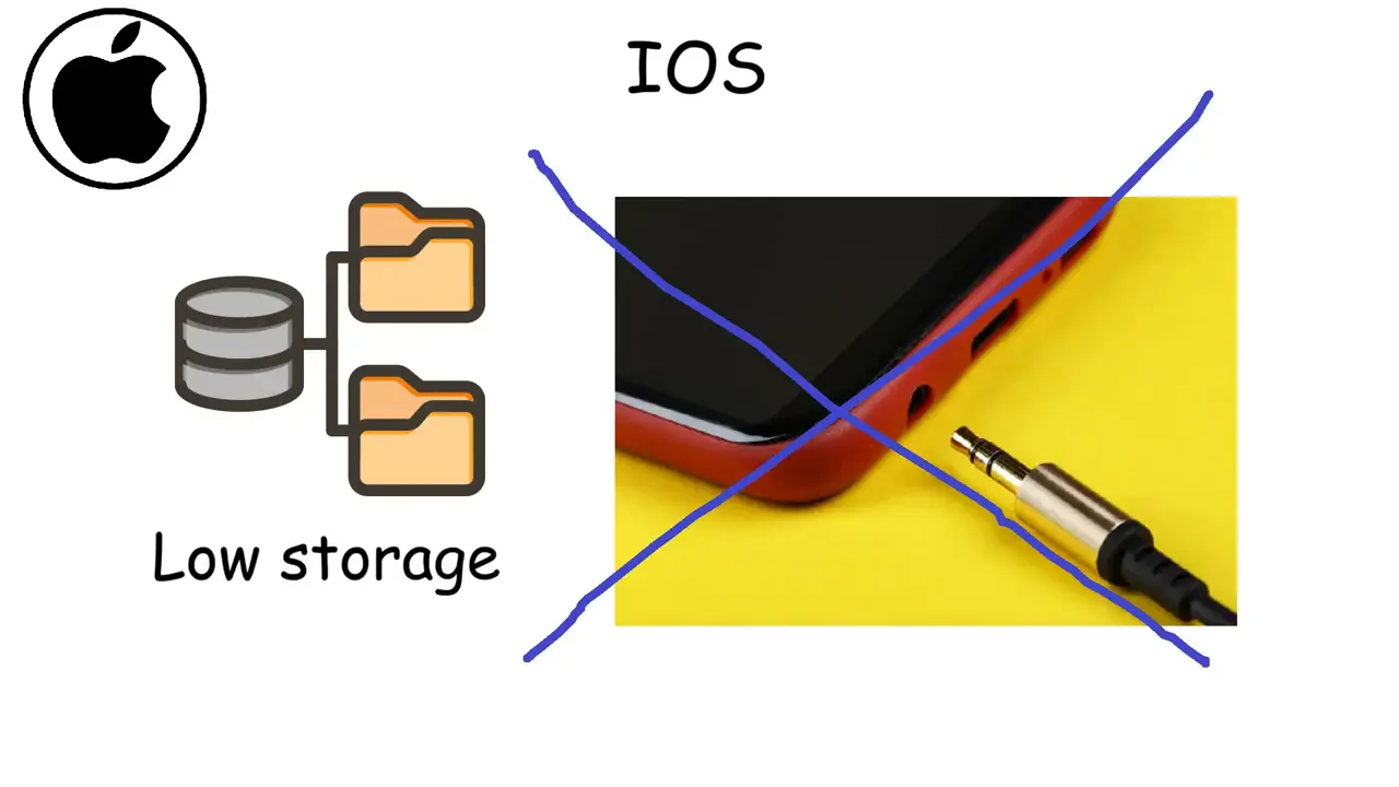 Every Operating System Explained in 8 Minutes