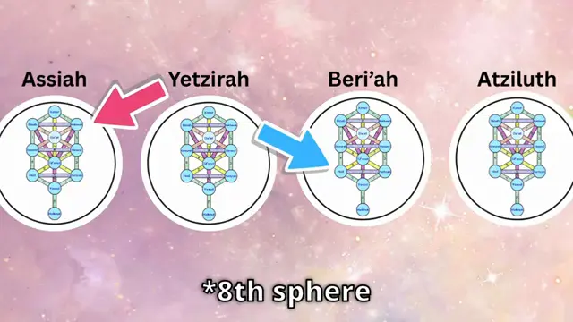The Most COMPLICATED Power System in Anime History
