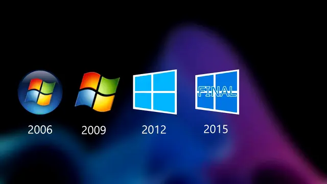 When will Windows 12 happen? (Windows K2 Part 2)
