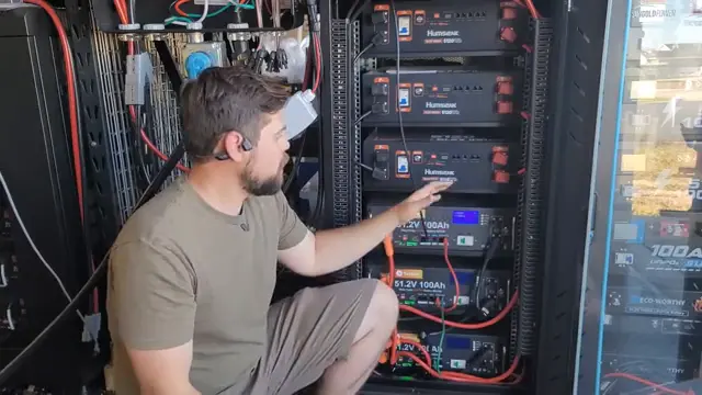 I Took My House 100% Off Grid For SUPER Cheap [Breakdown]