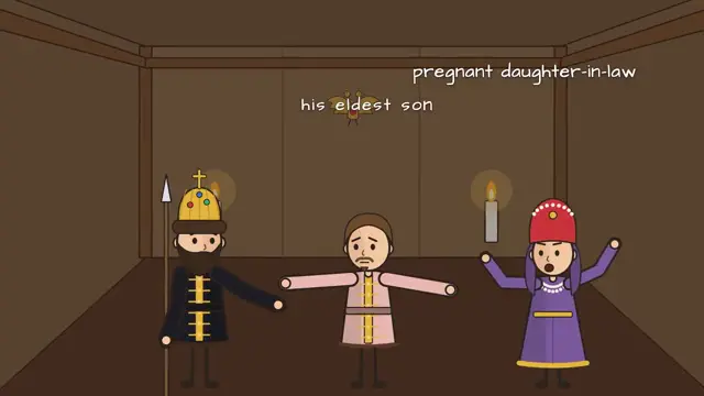 The Entire History Of RUSSIA In 45 minutes 