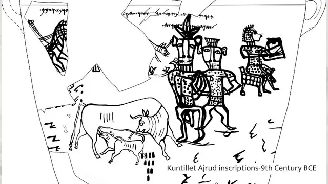 All the Gods in the Bible EXPLAINED!!! 