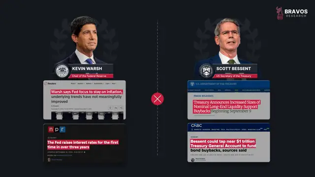 The Entire Financial System Just Changed Forever...