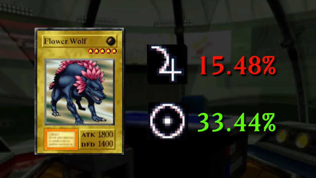 What does a Perfect Yu-Gi-Oh! Speedrun Look Like?