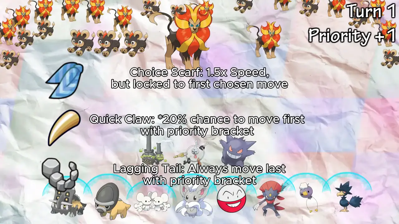 Billion Lions vs Every Pokemon is NOT Close